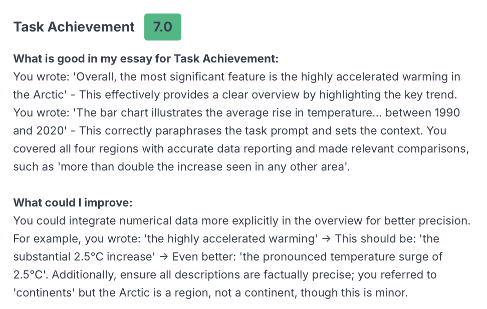 IELTS Writing AI Feedback Example - Task Achievement 7.0